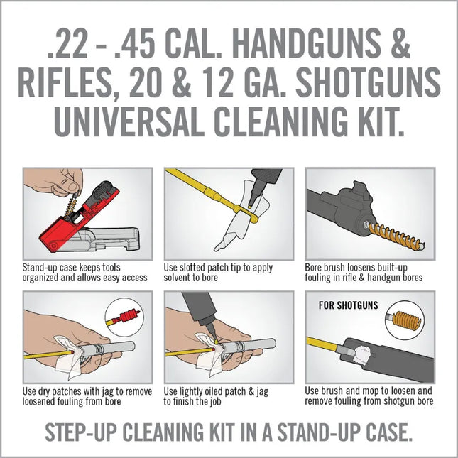 REAL AVID GUN BOSS PRO UNIVERAL CLEANING KIT