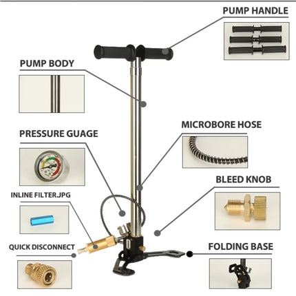 SHS PCP HAND PUMP