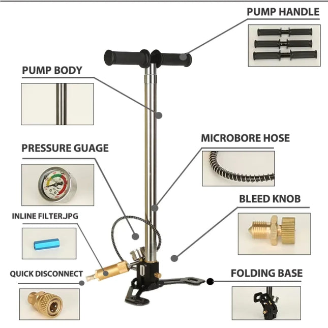 SHS PCP HAND PUMP